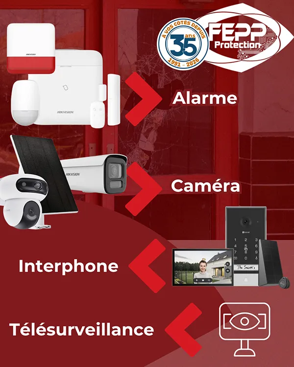 Alarme anti-intrusion